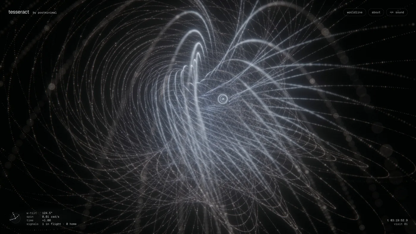 Tesseract: linked circles of light on a four-dimensional sphere, fanning out around a signal.